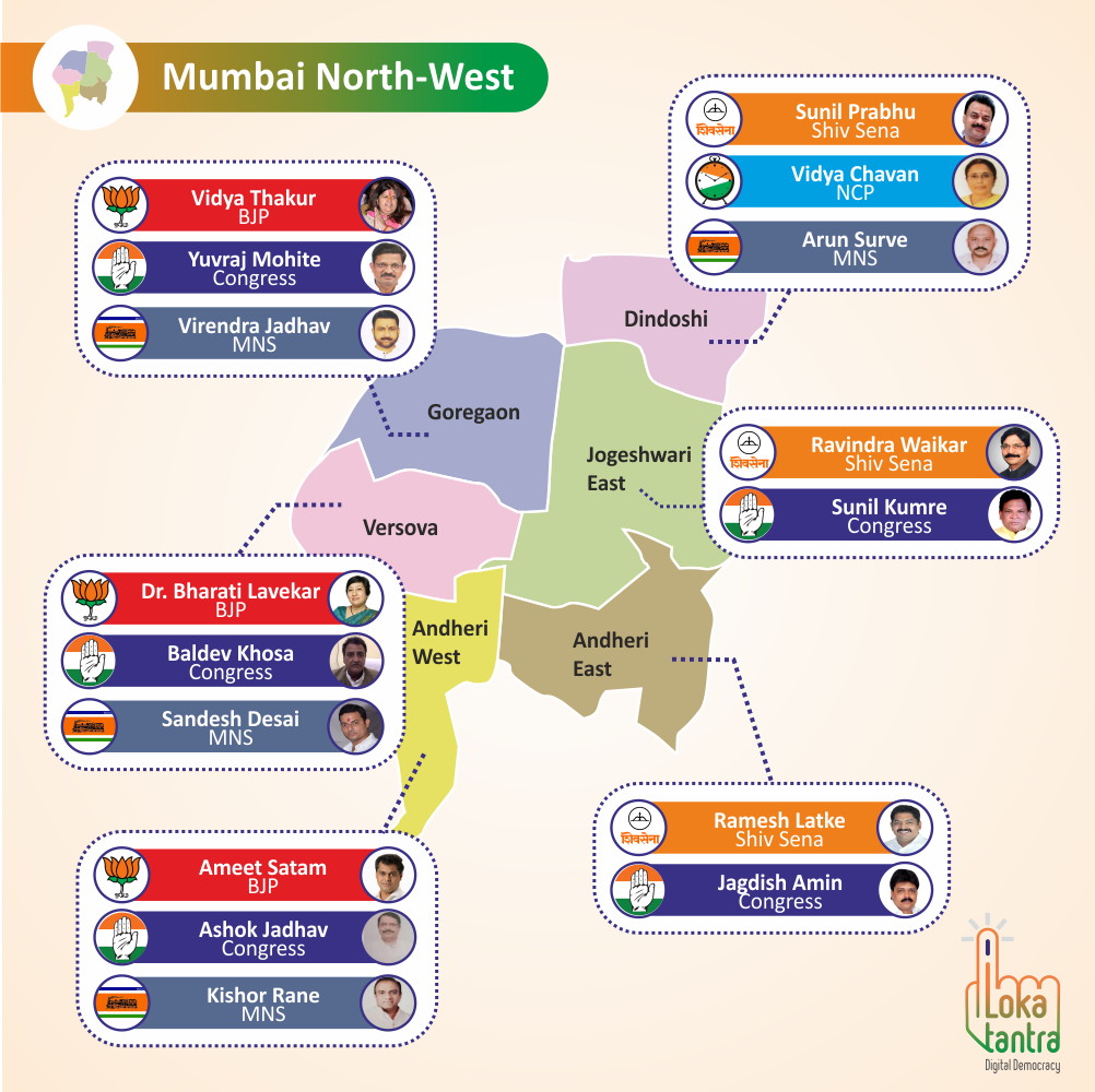 Mumbai North West