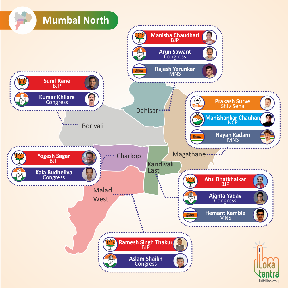 Mumbai north