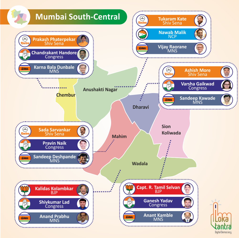 mumbai south central